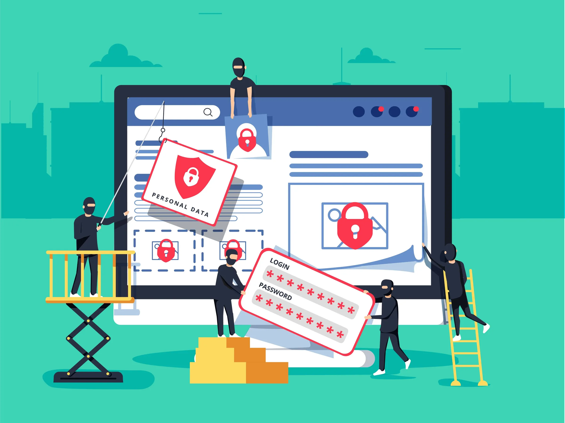 eCommerce security risks