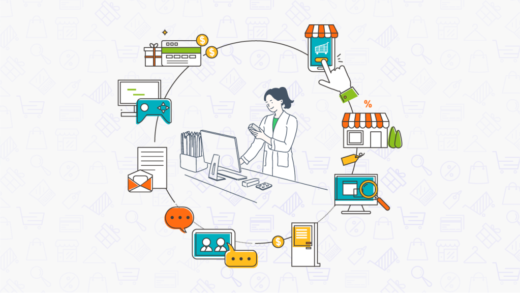 Omnichannel Retailing