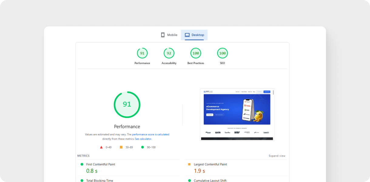 Pagespeed insights Mobile results